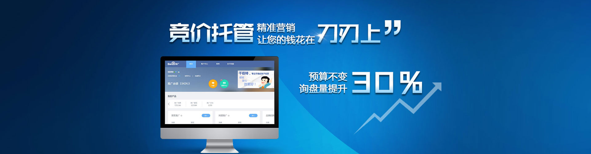 吴堡网络推广竞价
